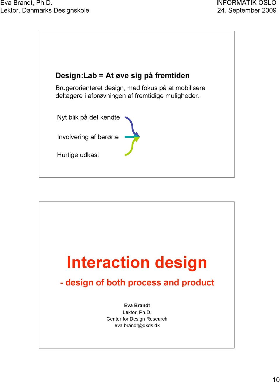 Nyt blik på det kendte Involvering af berørte Hurtige udkast Interaction design -
