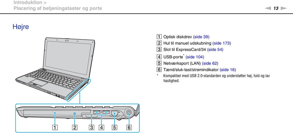 D USB-porte * (side 104) E etværksport (LA) (side 62) F Tænd/sluk-tast/strømindikator