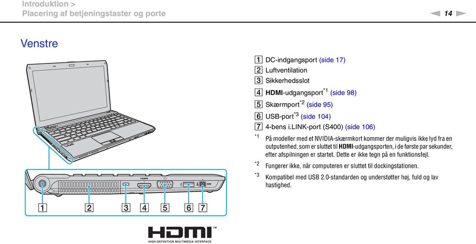 lik-port (S400) (side 106) *1 *2 På modeller med et VIDIA-skærmkort kommer der muligvis ikke lyd fra en outputenhed, som er sluttet til