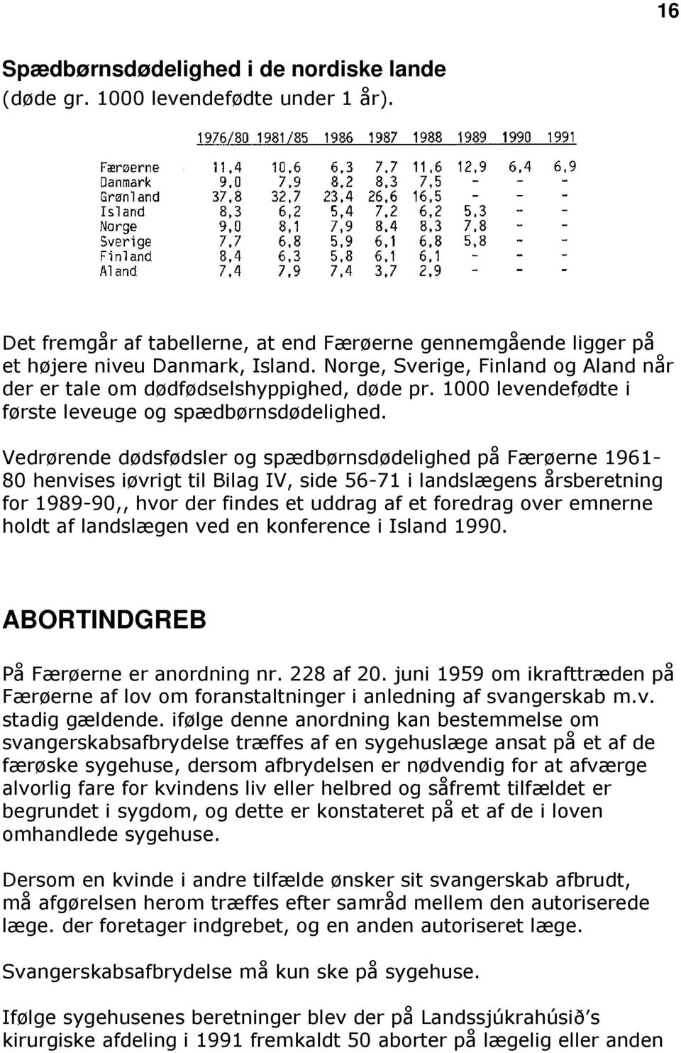 Vedrørende dødsfødsler og spædbørnsdødelighed på Færøerne 1961-80 henvises iøvrigt til Bilag IV, side 56-71 i landslægens årsberetning for 1989-90,, hvor der findes et uddrag af et foredrag over