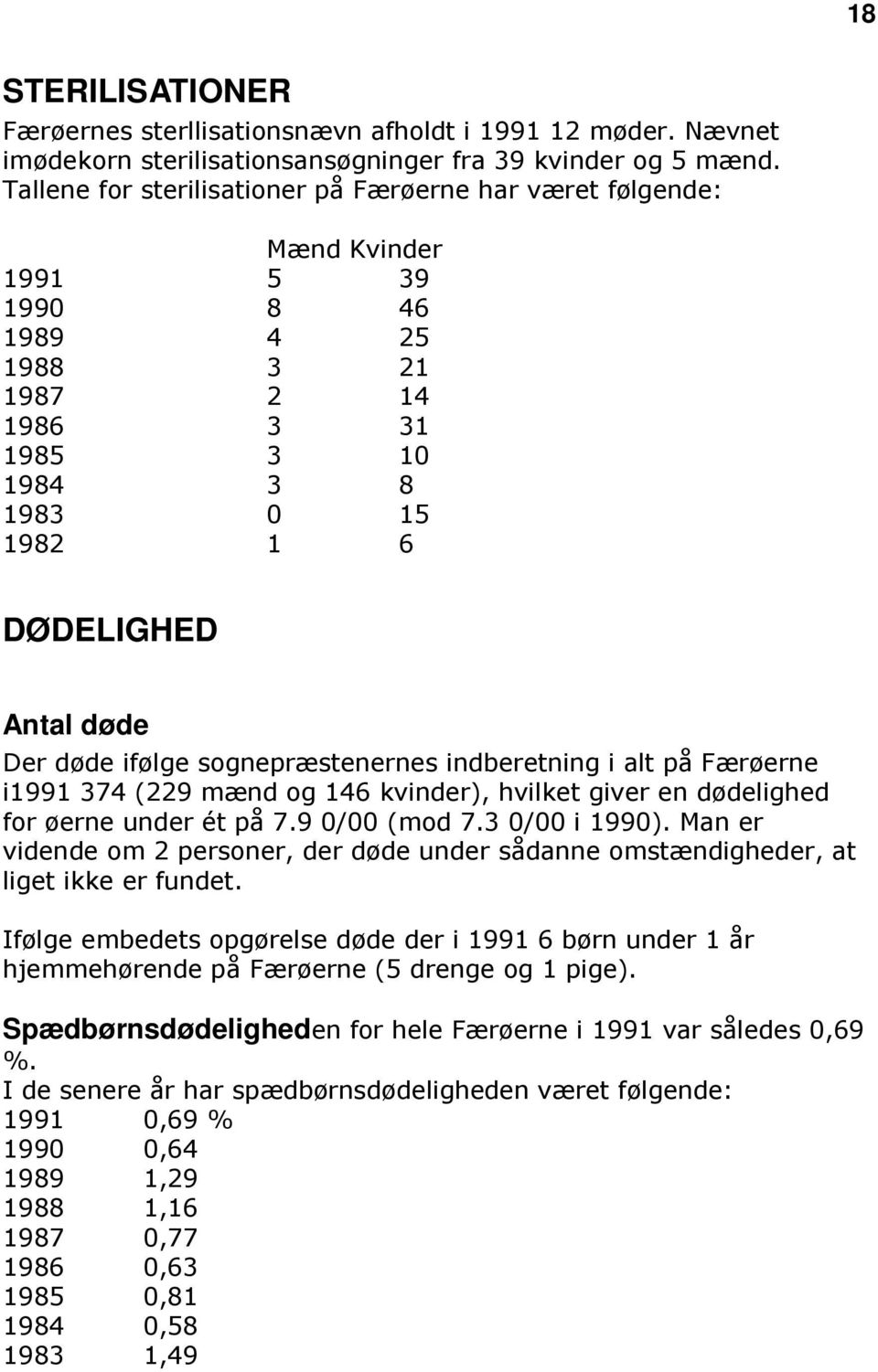 døde ifølge sognepræstenernes indberetning i alt på Færøerne i1991 374 (229 mænd og 146 kvinder), hvilket giver en dødelighed for øerne under ét på 7.9 0/00 (mod 7.3 0/00 i 1990).