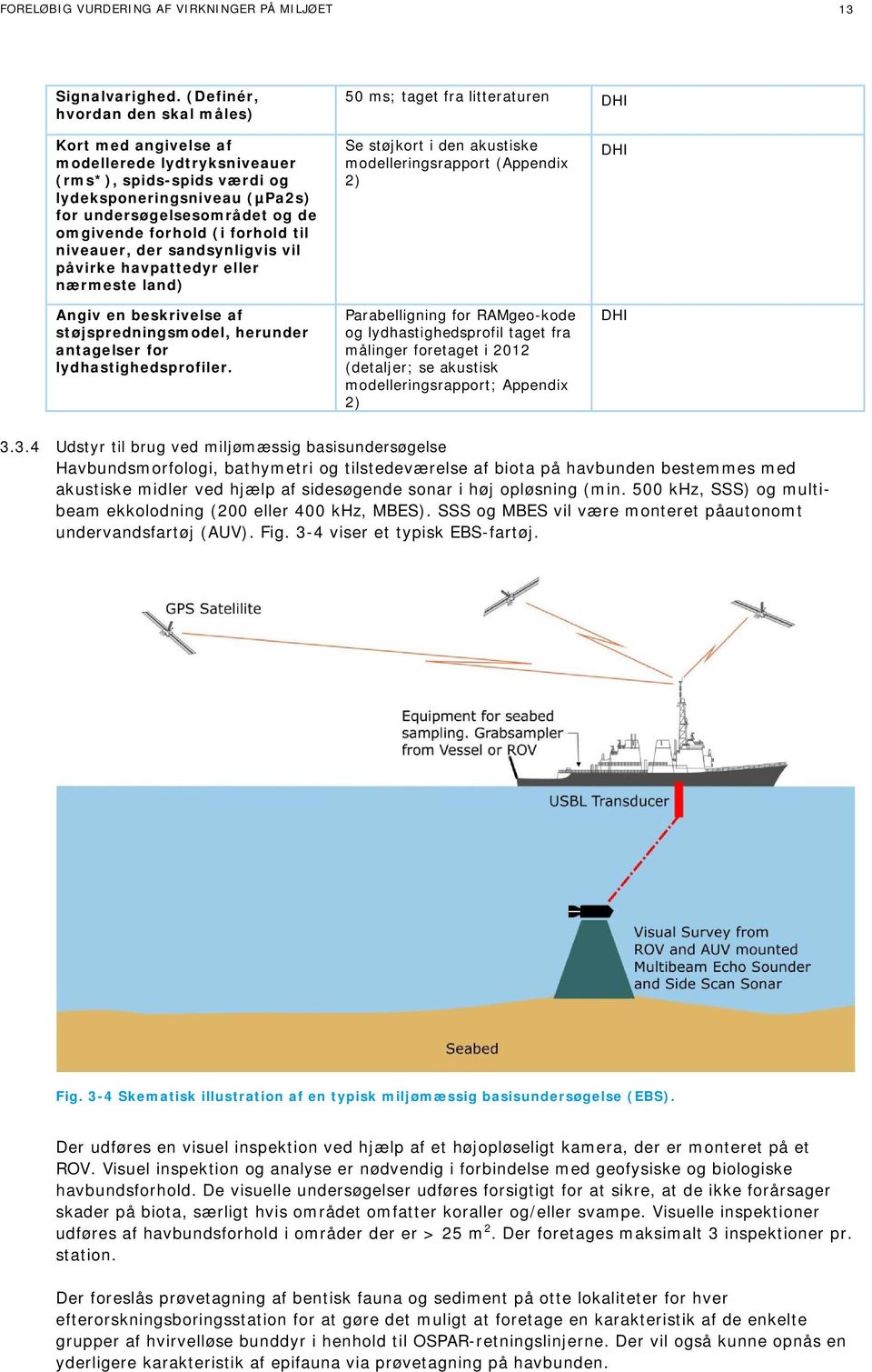 undersøgelsesområdet og de omgivende forhold (i forhold til niveauer, der sandsynligvis vil påvirke havpattedyr eller nærmeste land) Angiv en beskrivelse af støjspredningsmodel, herunder antagelser