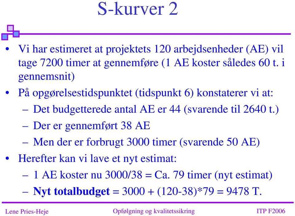 i gennemsnit) På opgørelsestidspunktet (tidspunkt 6) konstaterer vi at: Det budgetterede antal AE er 44 (svarende