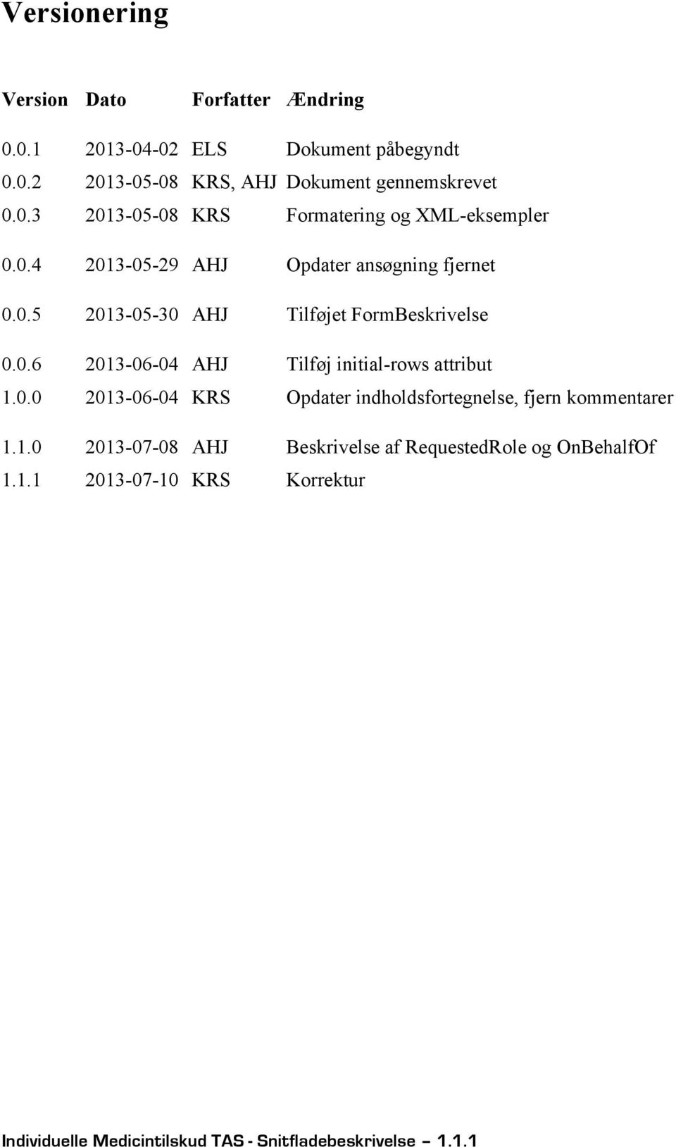 0.6 2013-06-04 AHJ Tilføj initial-rows attribut 1.0.0 2013-06-04 KRS Opdater indholdsfortegnelse, fjern kommentarer 1.1.0 2013-07-08 AHJ Beskrivelse af RequestedRole og OnBehalfOf 1.