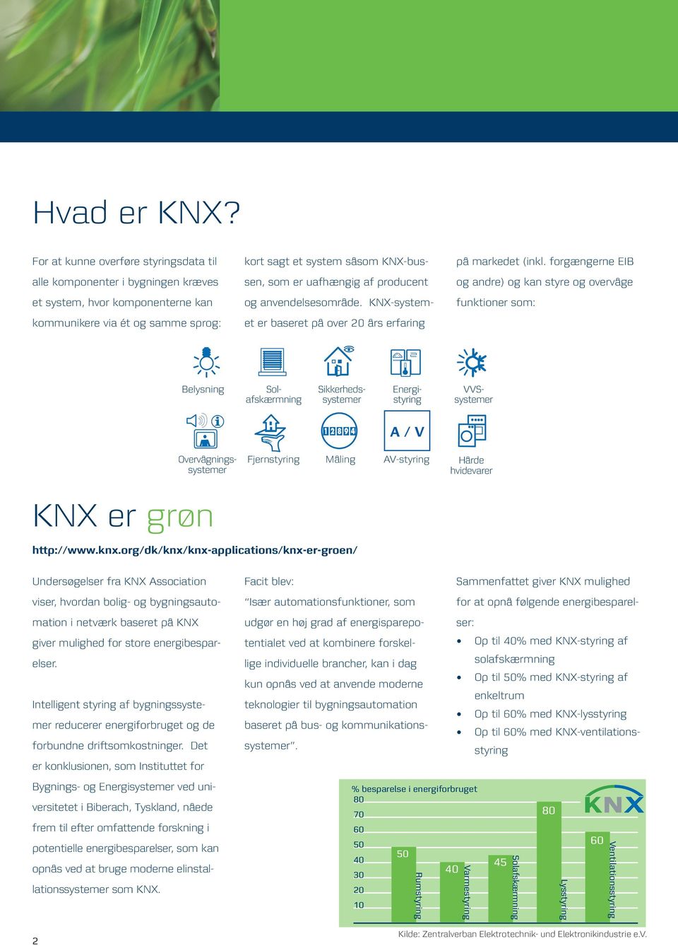 af producent og anvendelsesområde. KNX-systemet er baseret på over 20 års erfaring på markedet (inkl.