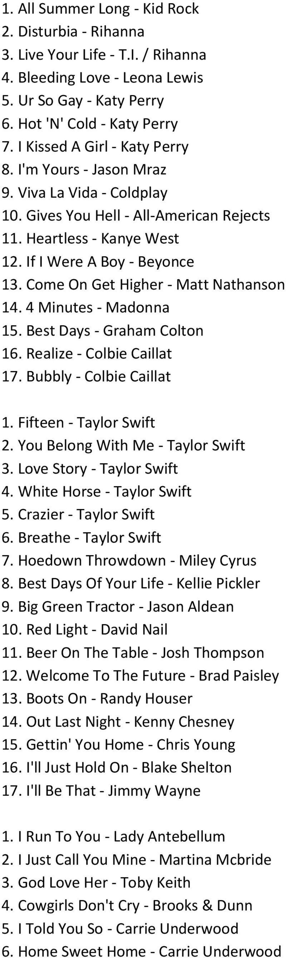 Come On Get Higher - Matt Nathanson 14. 4 Minutes - Madonna 15. Best Days - Graham Colton 16. Realize - Colbie Caillat 17. Bubbly - Colbie Caillat 1. Fifteen - Taylor Swift 2.