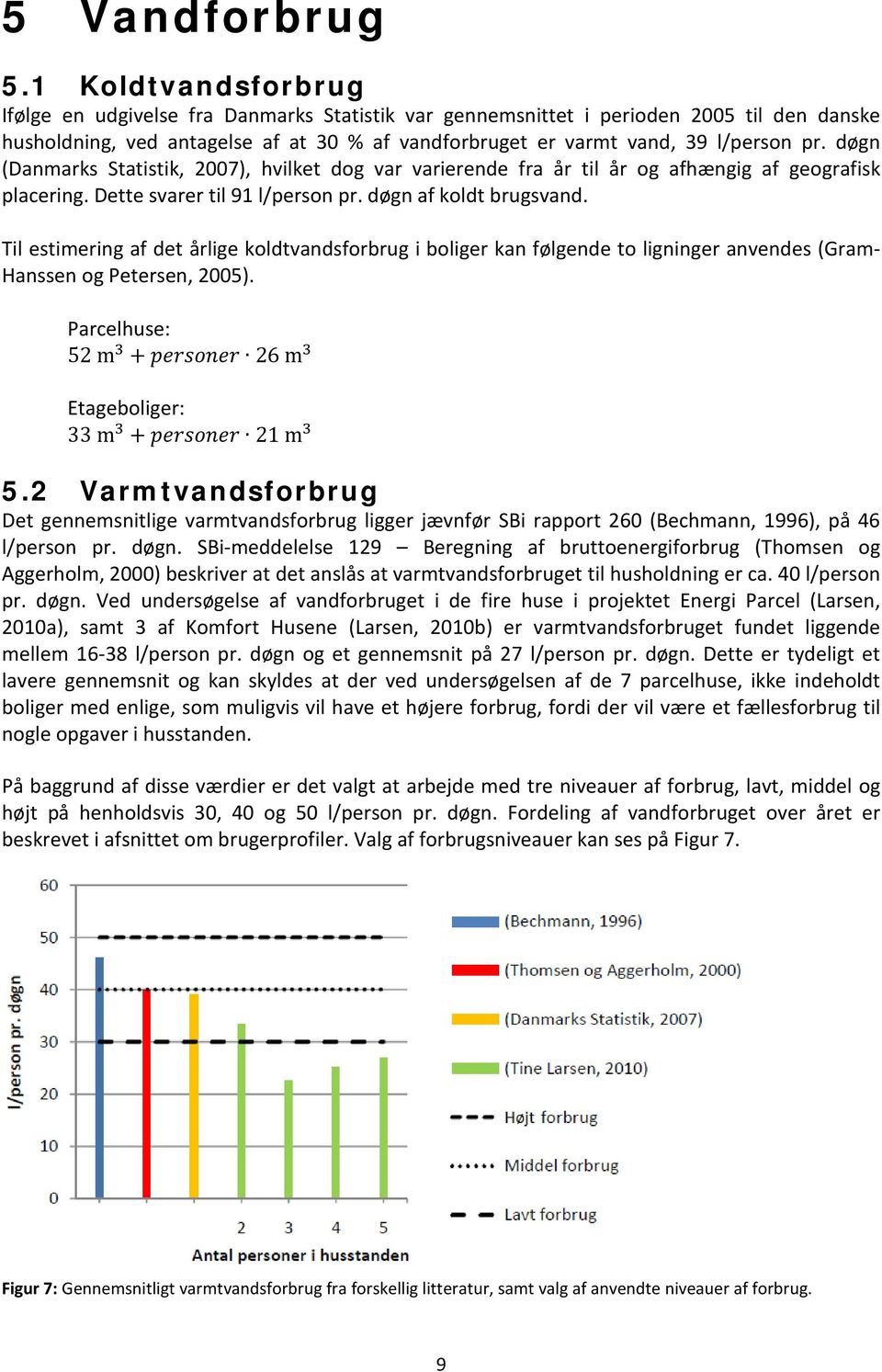 døgn (Danmarks Statistik, 2007), hvilket dog var varierende fra år til år og afhængig af geografisk placering. Dette svarer til 91 l/person pr. døgn af koldt brugsvand.