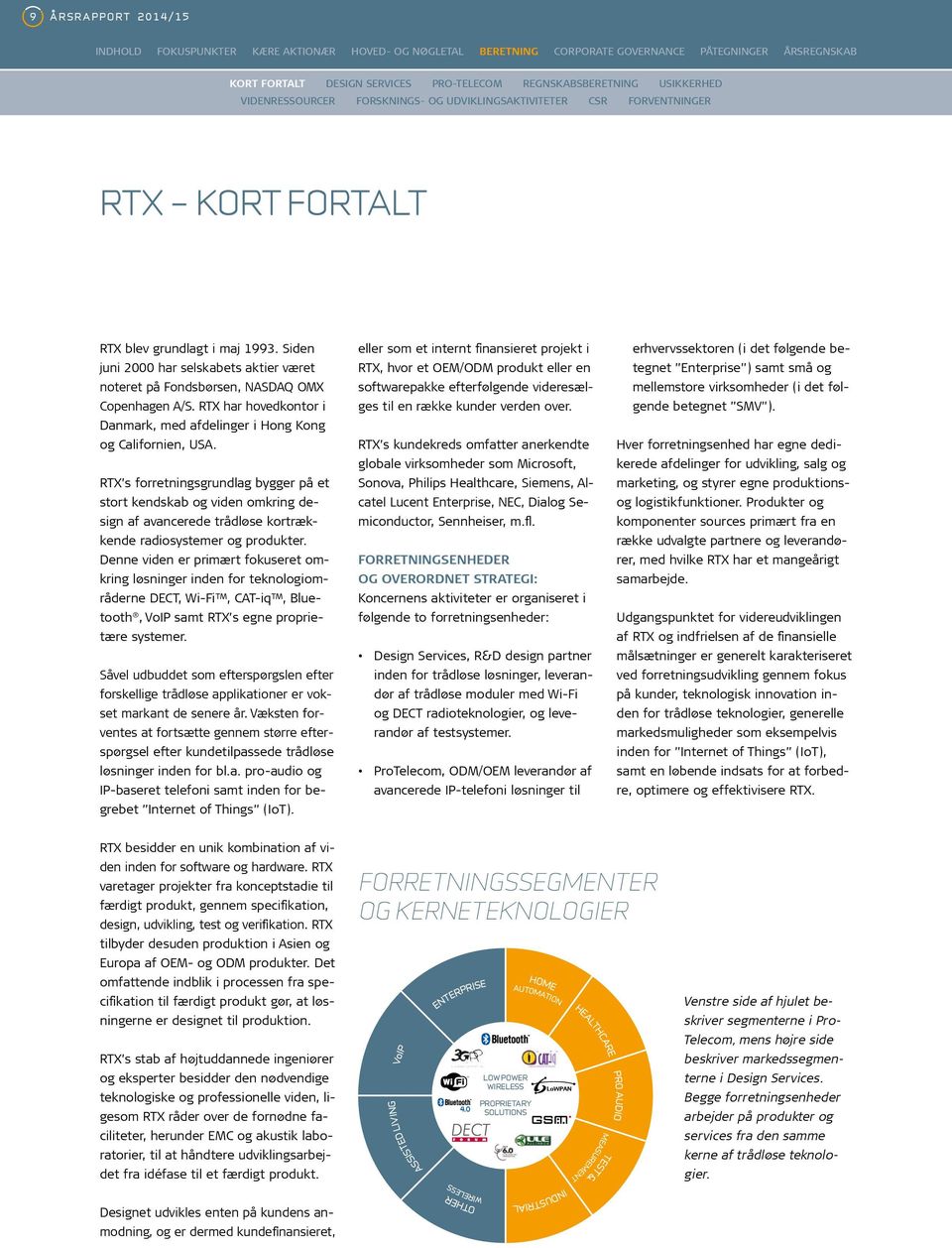 RTX s forretningsgrundlag bygger på et stort kendskab og viden omkring design af avancerede trådløse kortrækkende radiosystemer og produkter.