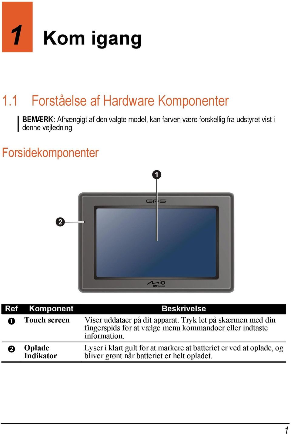 vist i denne vejledning. Forsidekomponenter Ref Komponent Beskrivelse Touch screen Viser uddataer på dit apparat.