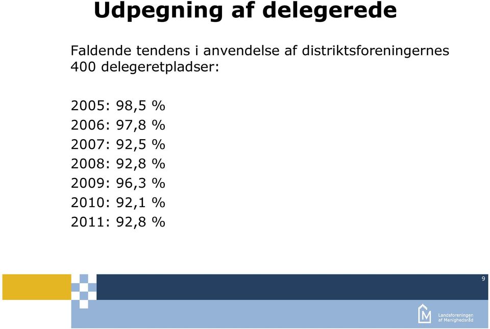 delegeretpladser: 2005: 98,5 % 2006: 97,8 %