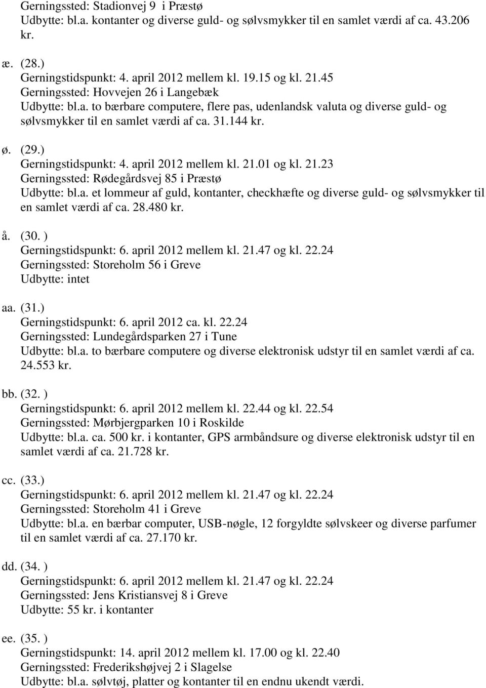 ) Gerningstidspunkt: 4. april 2012 mellem kl. 21.01 og kl. 21.23 Gerningssted: Rødegårdsvej 85 i Præstø Udbytte: bl.a. et lommeur af guld, kontanter, checkhæfte og diverse guld- og sølvsmykker til en samlet værdi af ca.
