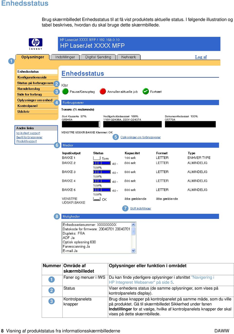 HP Integreret Webserver" på side 5. Viser enhedens status (de samme oplysninger, som vises på kontrolpanelets display).