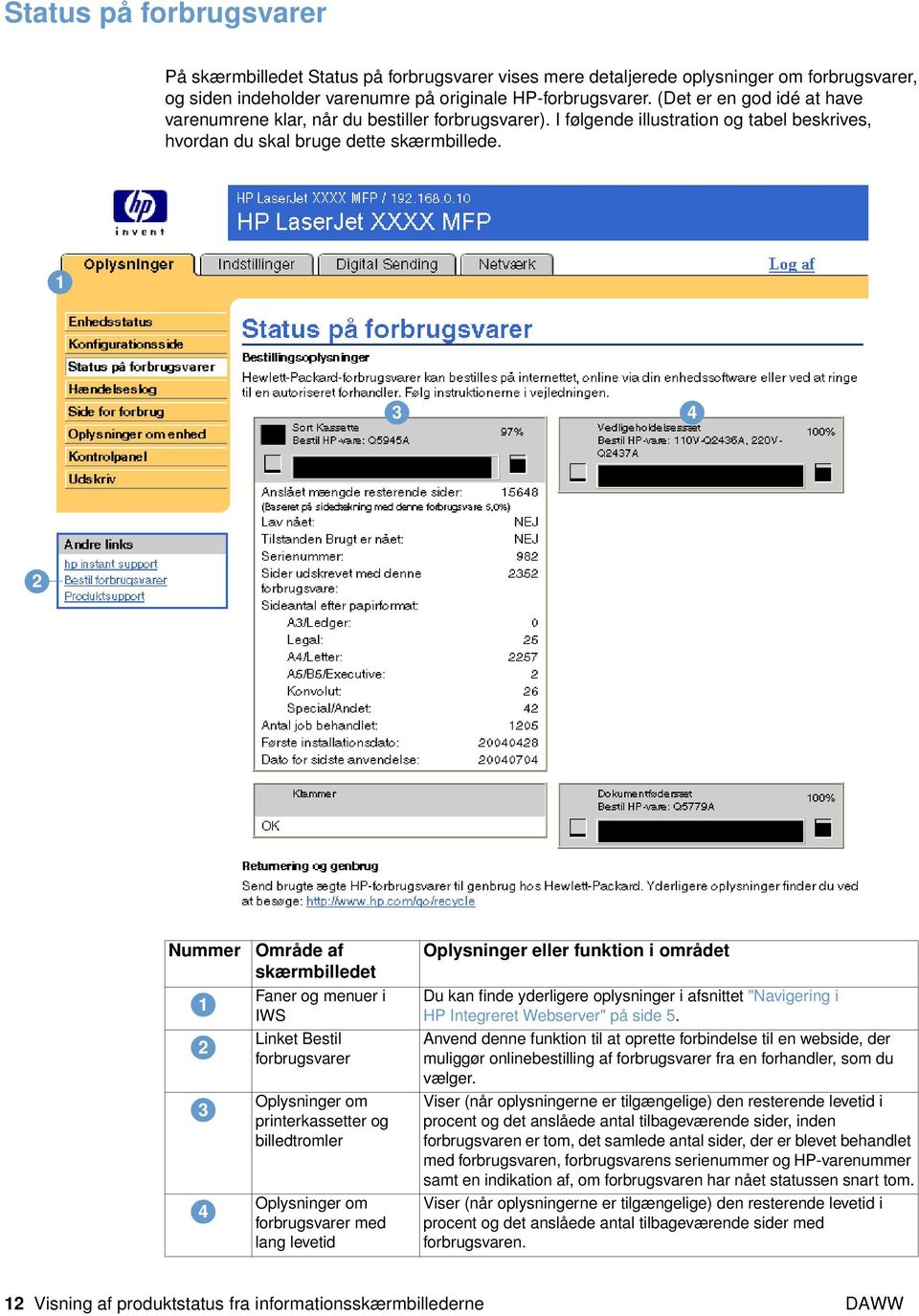 Nummer Område af skærmbilledet Faner og menuer i IWS Linket Bestil forbrugsvarer Oplysninger om printerkassetter og billedtromler Oplysninger om forbrugsvarer med lang levetid Oplysninger eller