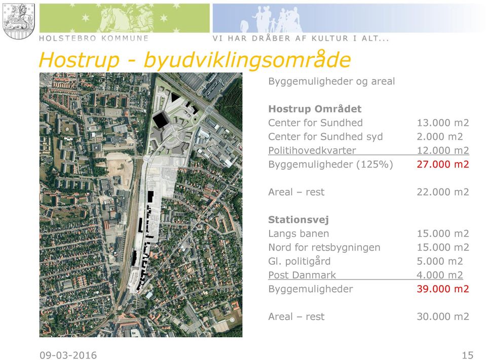 000 m2 Areal rest 22.000 m2 Stationsvej Langs banen Nord for retsbygningen Gl.