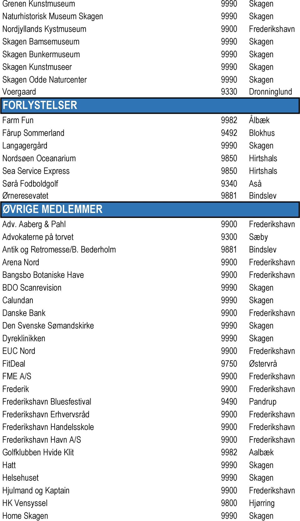 Sea Service Express 9850 Hirtshals Sørå Fodboldgolf 9340 Aså Ørneresevatet 9881 Bindslev ØVRIGE MEDLEMMER Adv. Aaberg & Pahl 9900 Frederikshavn Advokaterne på torvet 9300 Sæby Antik og Retromesse/B.