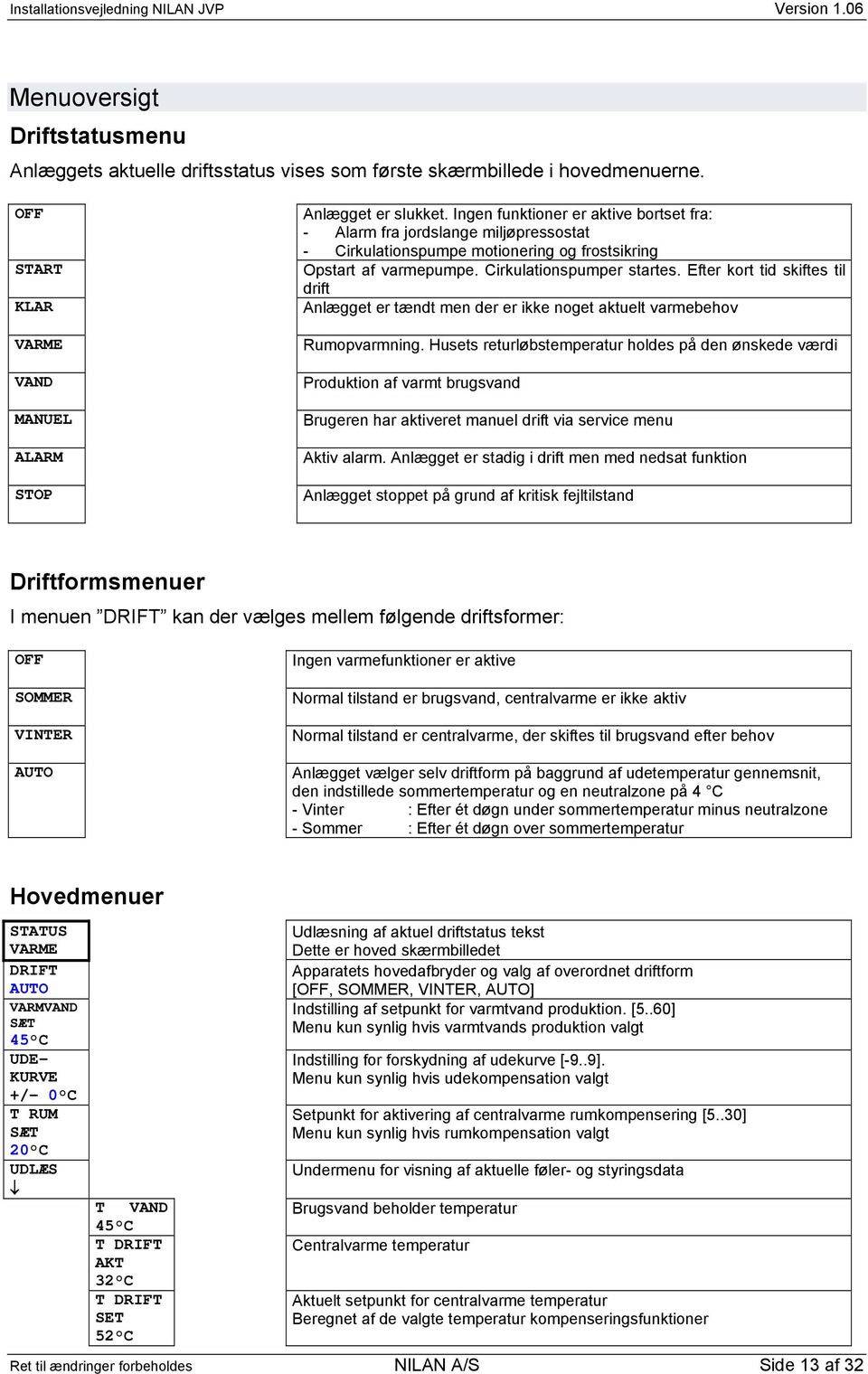 Montage- og brugervejledning - PDF Gratis download