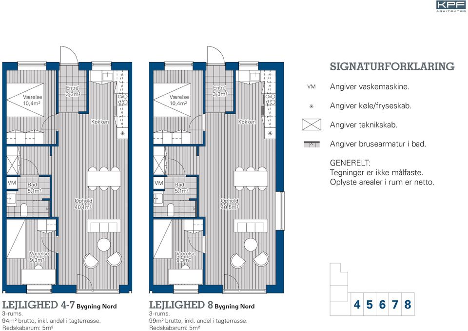 40,1m² 40,5m² 9,3m² 9,3m² Lejlighed 4-7 Bygning Nord 3-rums. 94m² brutto, inkl. andel i tagterrasse.