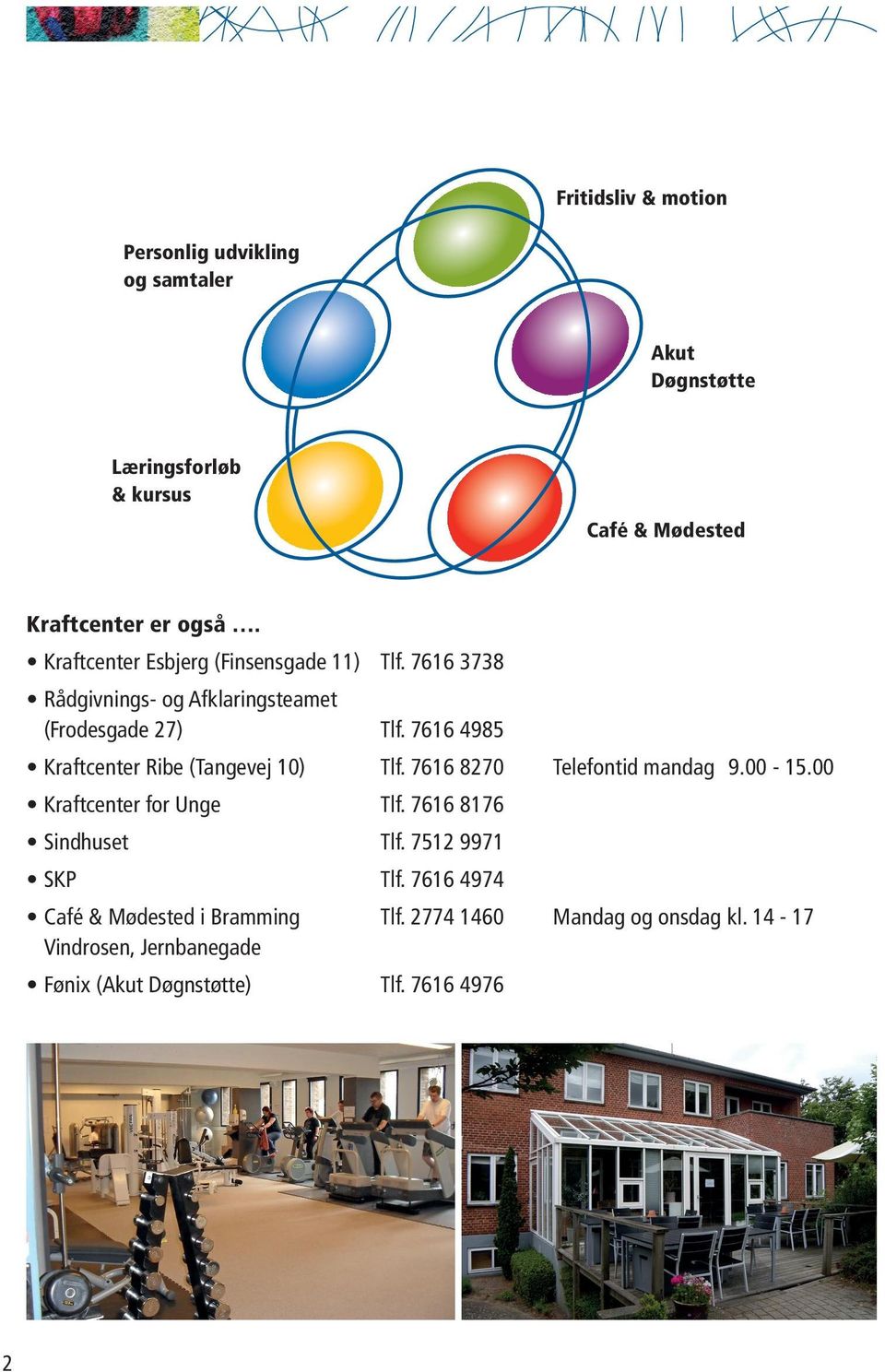 7616 4985 Kraftcenter Ribe (Tangevej 10) Tlf. 7616 8270 Telefontid mandag 9.00-15.00 Kraftcenter for Unge Tlf.