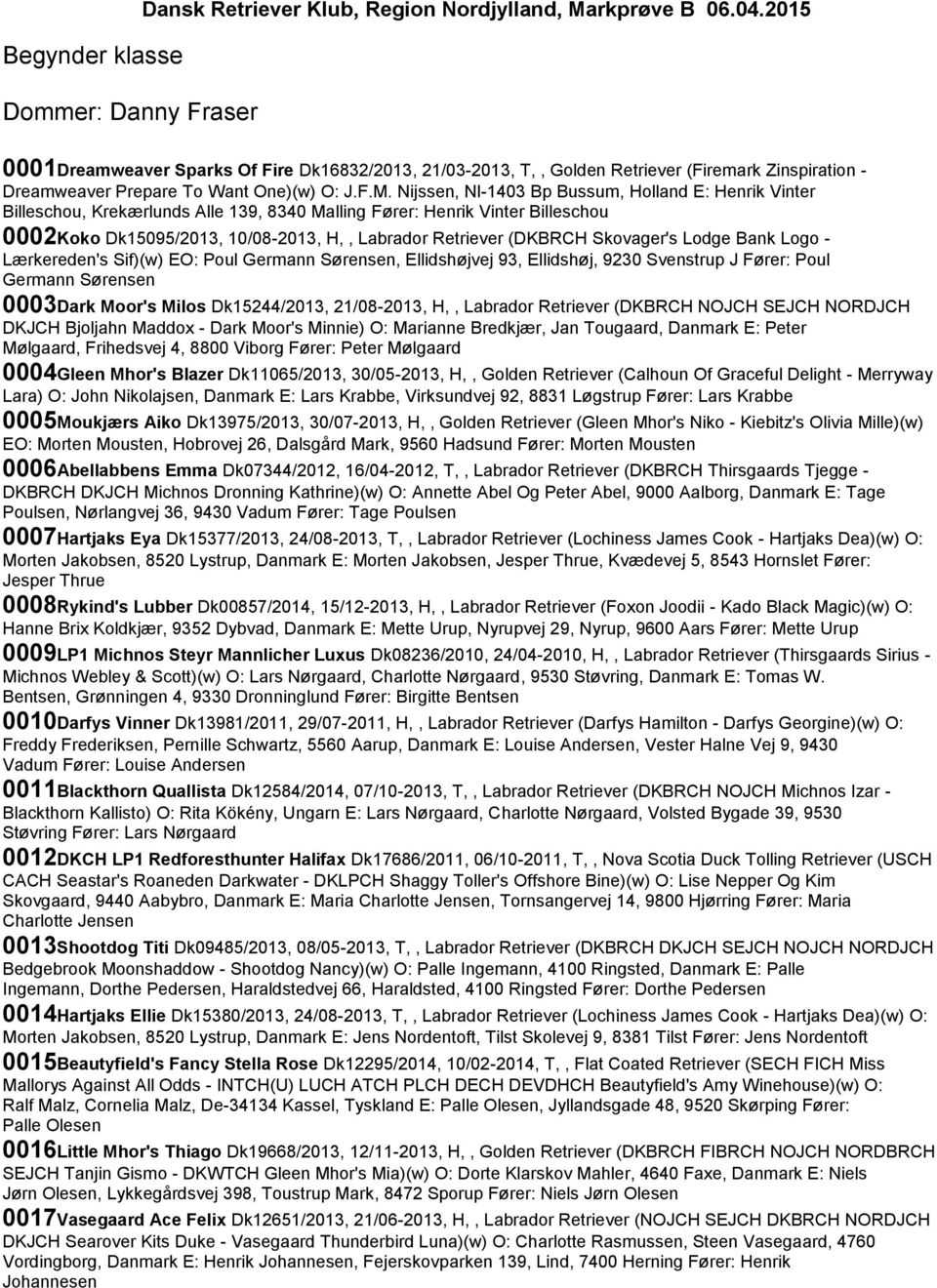 Nijssen, Nl-1403 Bp Bussum, Holland E: Henrik Vinter Billeschou, Krekærlunds Alle 139, 8340 Malling Fører: Henrik Vinter Billeschou 0002Koko Dk15095/2013, 10/08-2013, H,, Labrador Retriever (DKBRCH