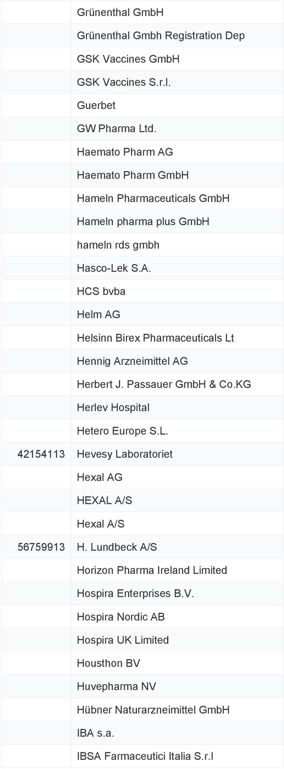 Passauer GmbH & Co.KG Herlev Hospital Hetero Europe S.L. 42154113 Hevesy Laboratoriet Hexal AG HEXAL A/S Hexal A/S 56759913 H.