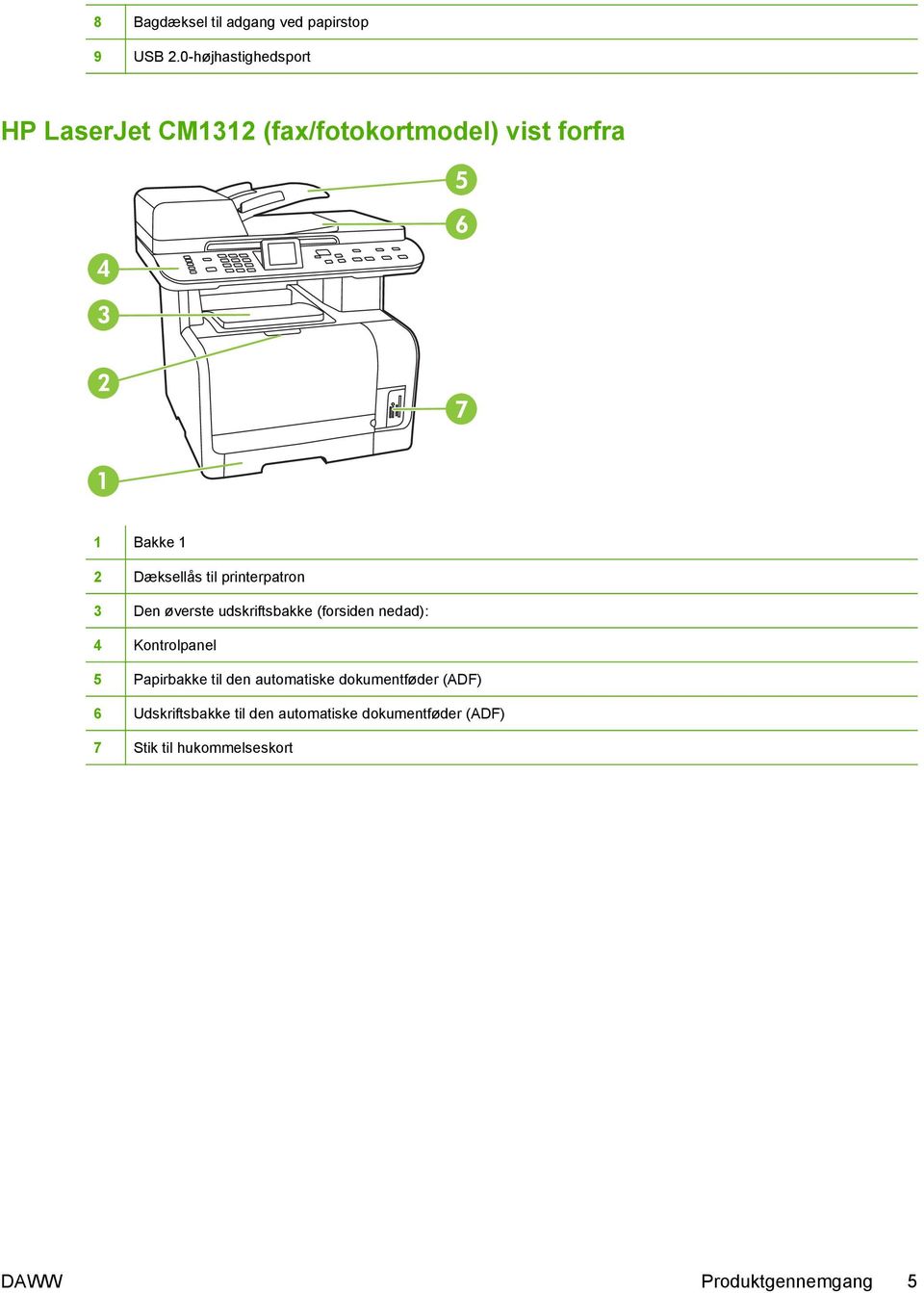 til printerpatron 3 Den øverste udskriftsbakke (forsiden nedad): 4 Kontrolpanel 5 Papirbakke