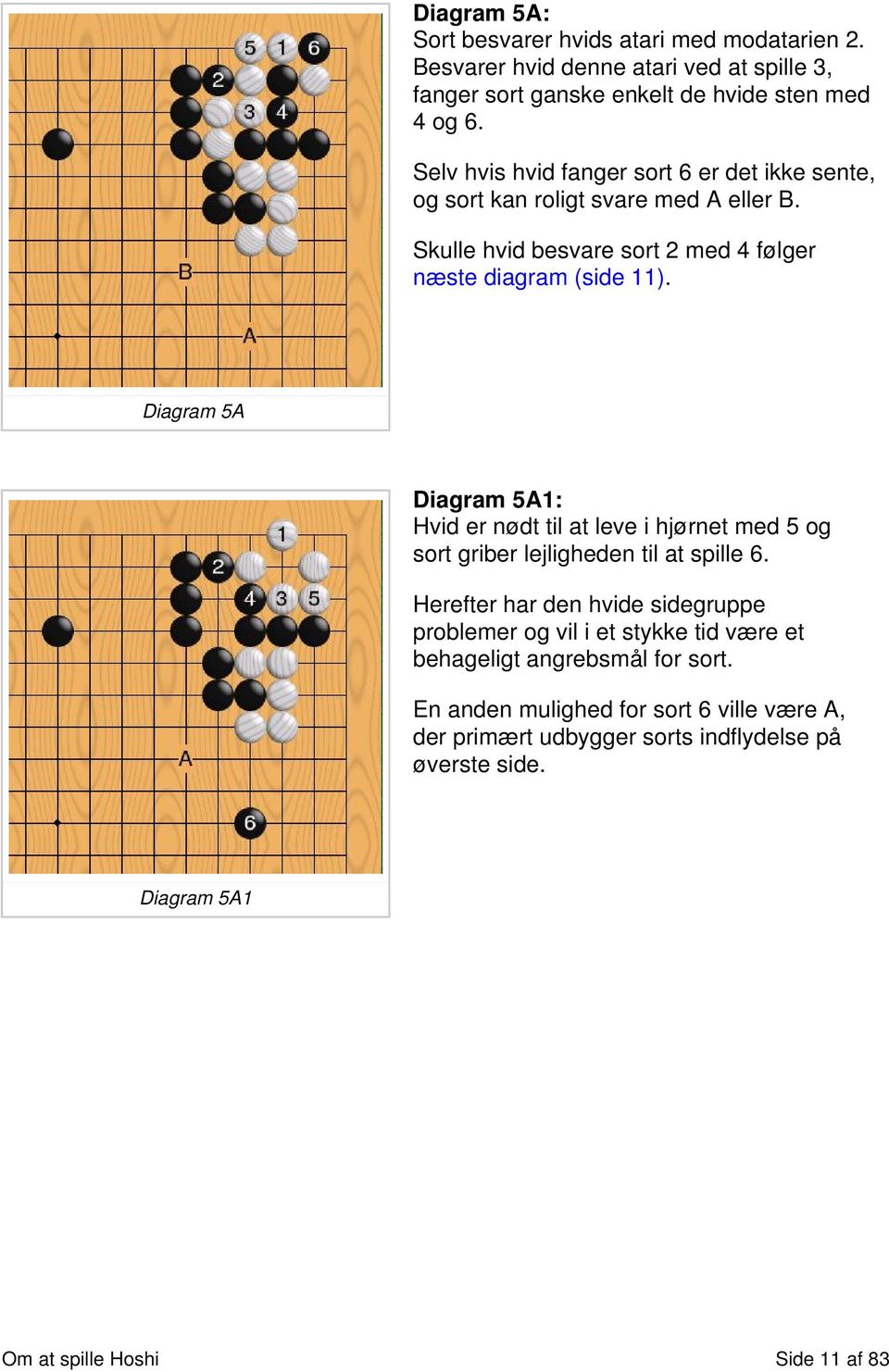 Diagram 5A Diagram 5A1: Hvid er nødt til at leve i hjørnet med 5 og sort griber lejligheden til at spille 6.
