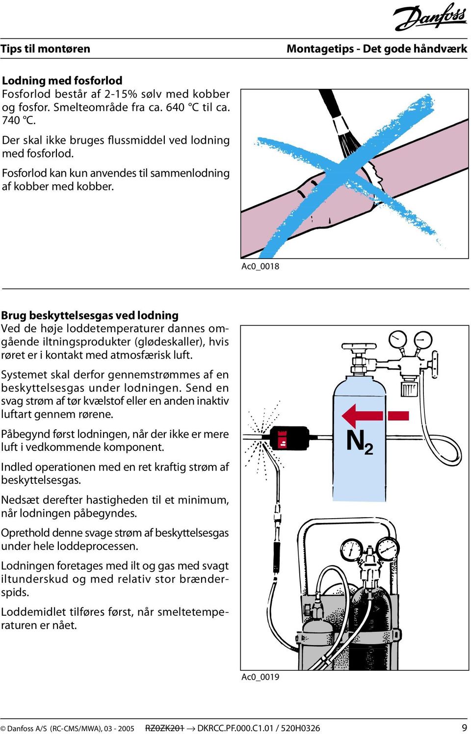 Ac0_0018 Brug beskyttelsesgas ved lodning Ved de høje loddetemperaturer dannes omgående iltningsprodukter (glødeskaller), hvis røret er i kontakt med atmosfærisk luft.