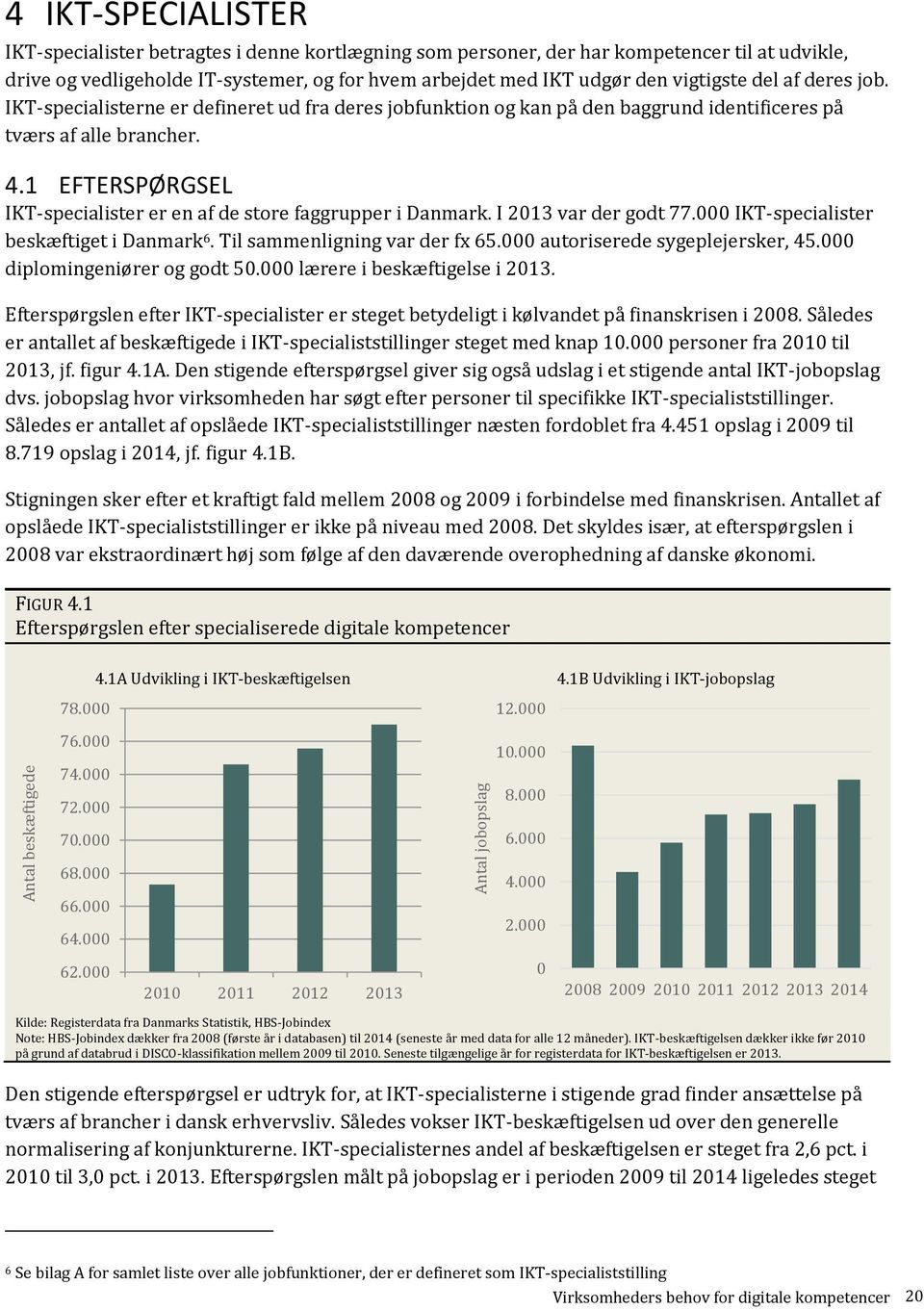 1 EFTERSPØRGSEL IKT-specialister er en af de store faggrupper i Danmark. I 2013 var der godt 77.000 IKT-specialister beskæftiget i Danmark 6. Til sammenligning var der fx 65.