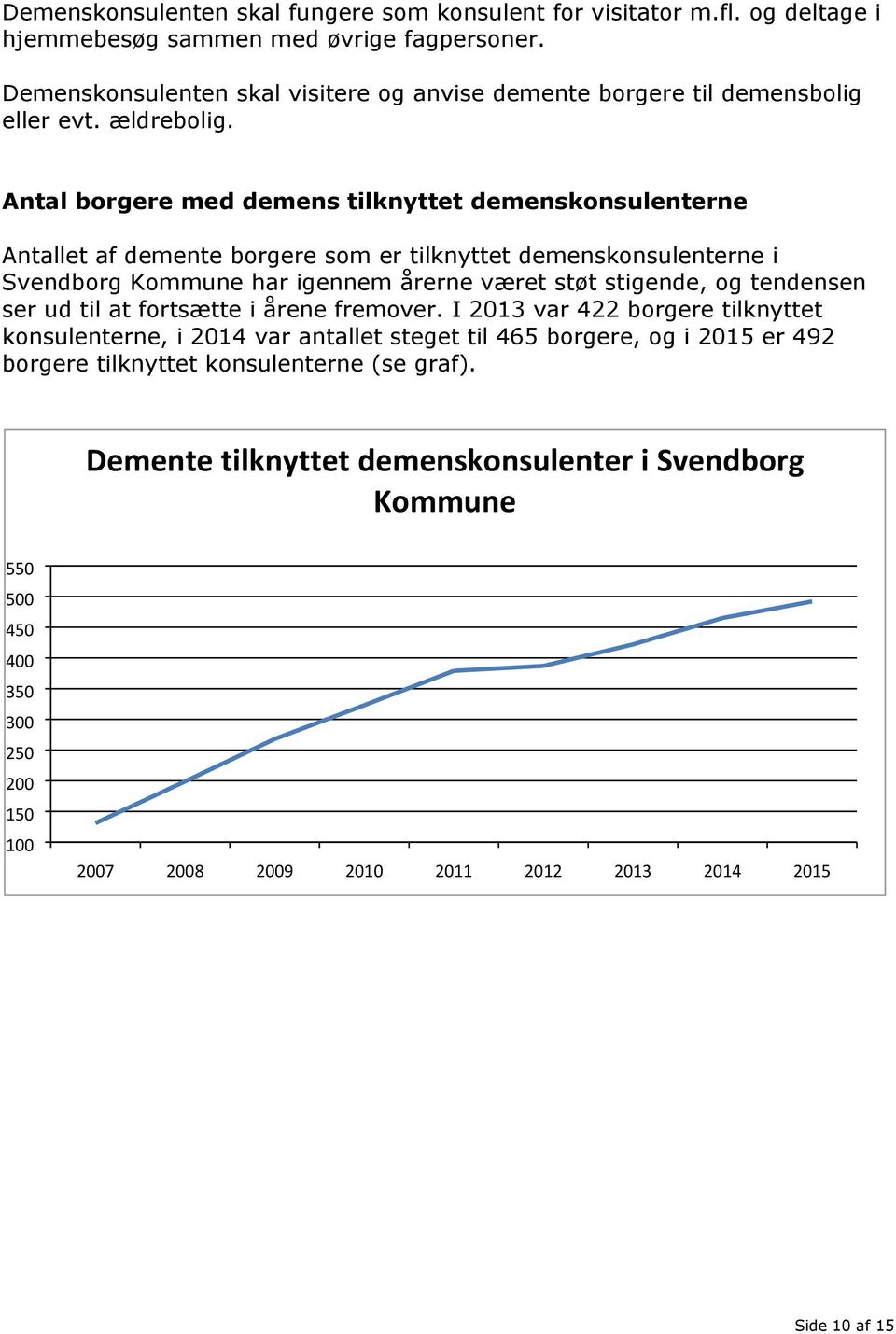 Antal borgere med demens tilknyttet demenskonsulenterne Antallet af demente borgere som er tilknyttet demenskonsulenterne i Svendborg Kommune har igennem årerne været støt stigende, og
