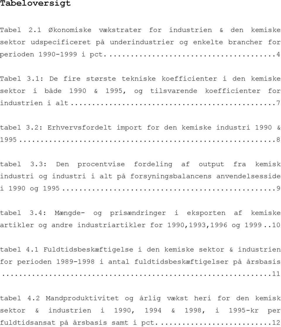 2: Erhvervsfordelt import for den kemiske industri 1990 & 1995...8 tabel 3.