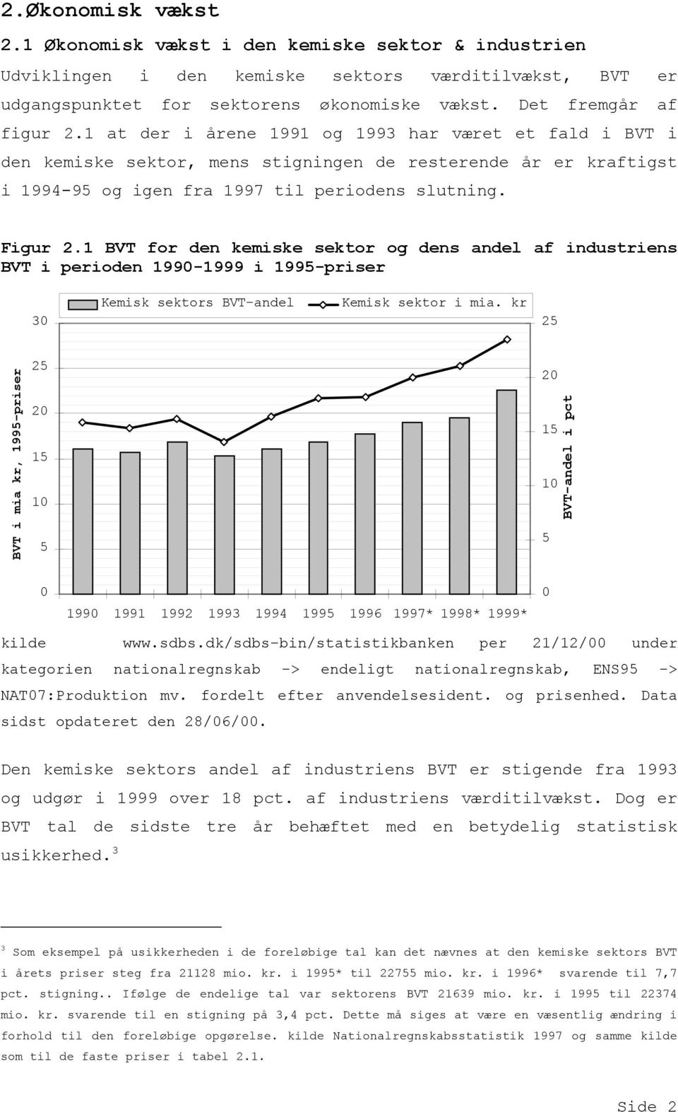 1 BVT for den kemiske sektor og dens andel af industriens BVT i perioden 1990-1999 i 1995-priser 30 Kemisk sektors BVT-andel Kemisk sektor i mia.