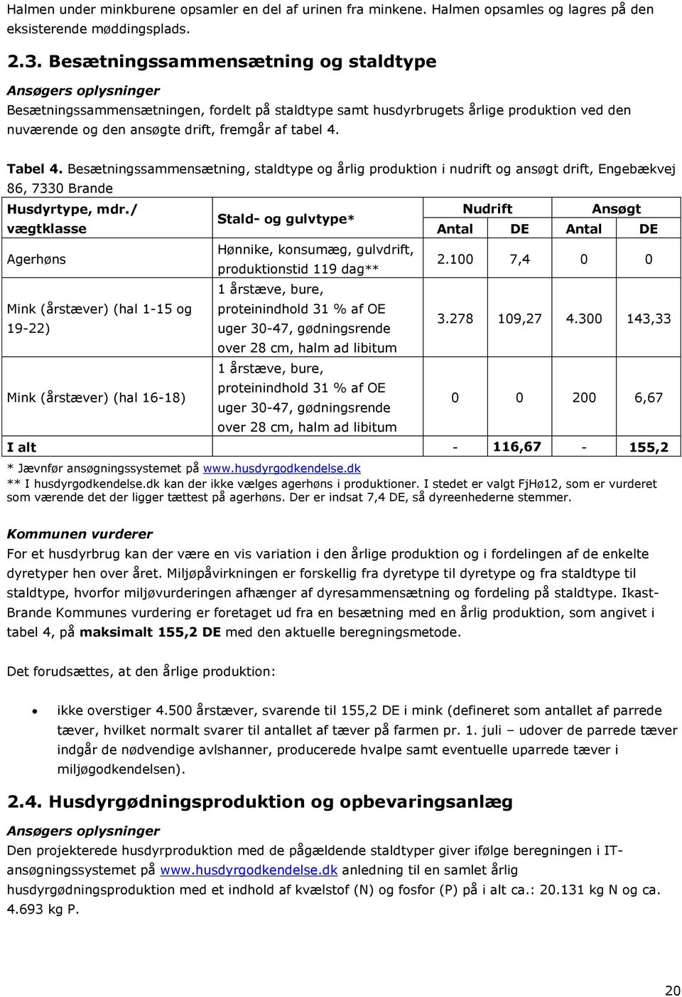 4. Tabel 4. Besætningssammensætning, staldtype og årlig produktion i nudrift og ansøgt drift, Engebækvej 86, 7330 Brande Husdyrtype, mdr.