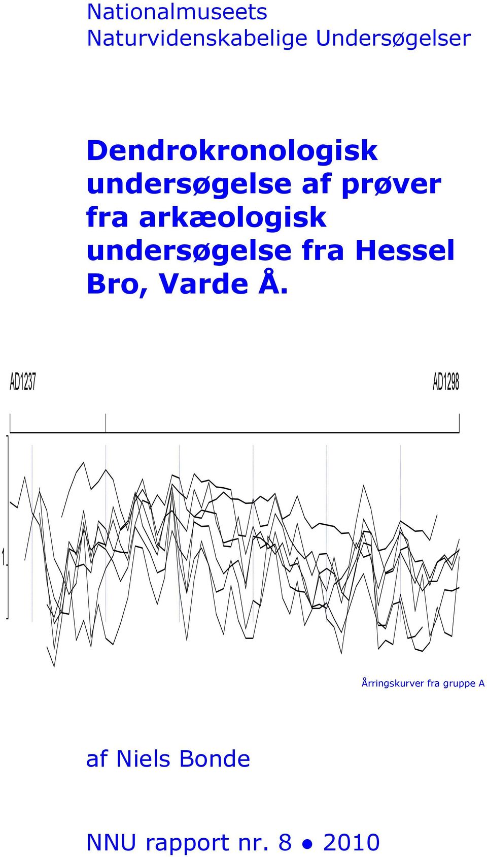undersøgelse fra Hessel Bro, Varde Å.