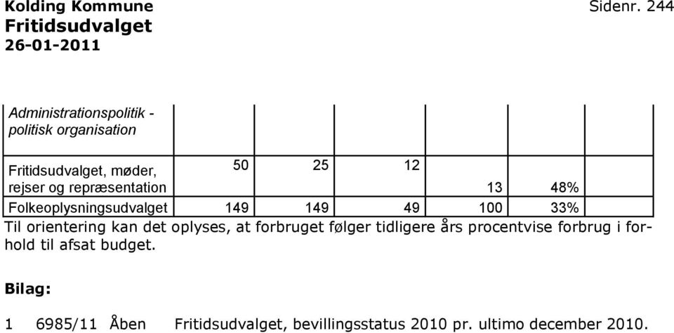 repræsentation 13 48% Folkeoplysningsudvalget 149 149 49 100 33% Til orientering