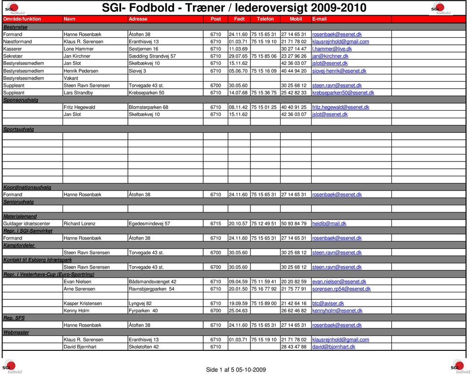 SGI- Fodbold - Træner / lederoversigt - PDF Gratis download