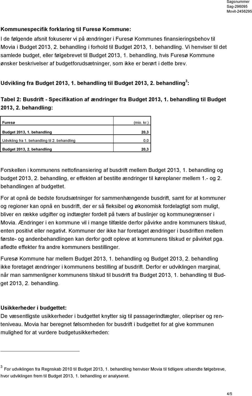 Udvikling fra Budget 2013, 1. behandling til Budget 2013, 2. behandling 3 : Tabel 2: Busdrift - Specifikation af ændringer fra Budget 2013, 1. behandling til Budget 2013, 2. behandling: Furesø (mio.