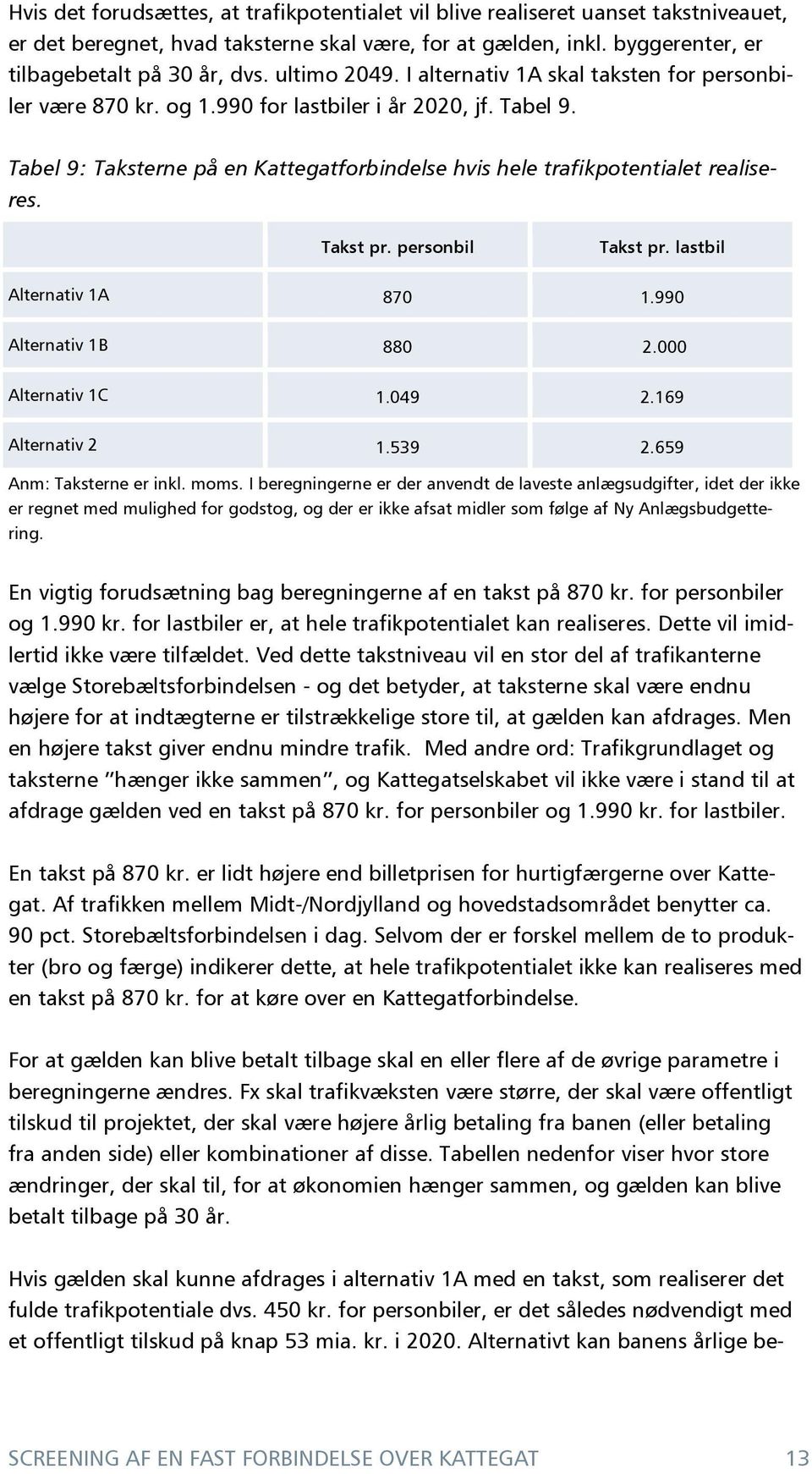 Tabel 9: Taksterne på en Kattegatforbindelse hvis hele trafikpotentialet realiseres. Takst pr. personbil Takst pr. lastbil Alternativ 1A 870 1.990 Alternativ 1B 880 2.000 Alternativ 1C 1.049 2.