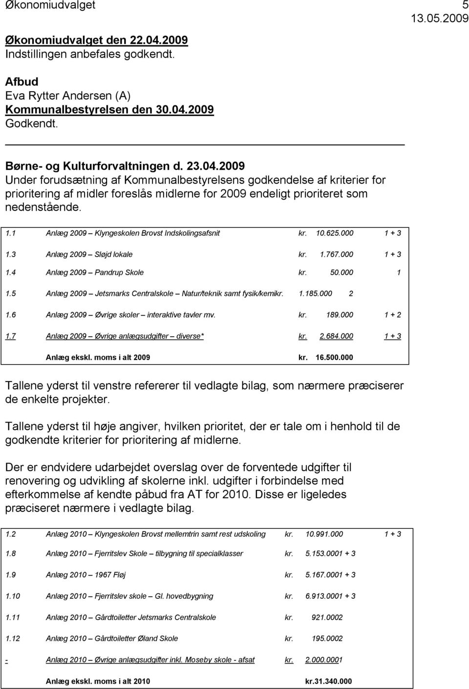 2009 Under forudsætning af Kommunalbestyrelsens godkendelse af kriterier for prioritering af midler foreslås midlerne for 2009 endeligt prioriteret som nedenstående. 1.