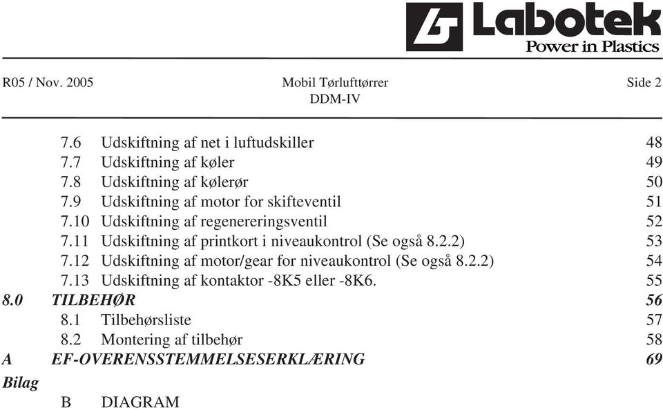 11 Udskiftning af printkort i niveaukontrol (Se også 8.2.2) 53 7.12 Udskiftning af motor/gear for niveaukontrol (Se også 8.2.2) 54 7.
