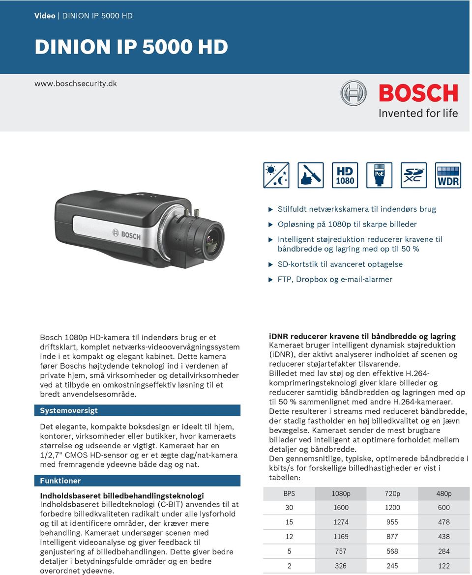 optagelse FTP, Dropbox og e-mail-alarmer Bosch 1080p HD-kamera til indendørs brg er et driftsklart, komplet netværks-videoovervågningssystem inde i et kompakt og elegant kabinet.