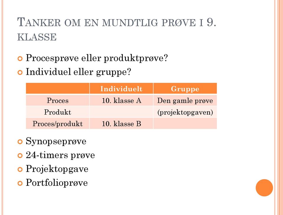 Individuelt Gruppe Proces 10.