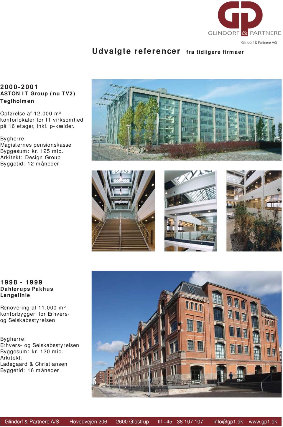 125 mio. Arkitekt: Design Group Byggetid: 12 måneder 1998-1999 Dahlerups Pakhus Langelinie Renovering af 11.
