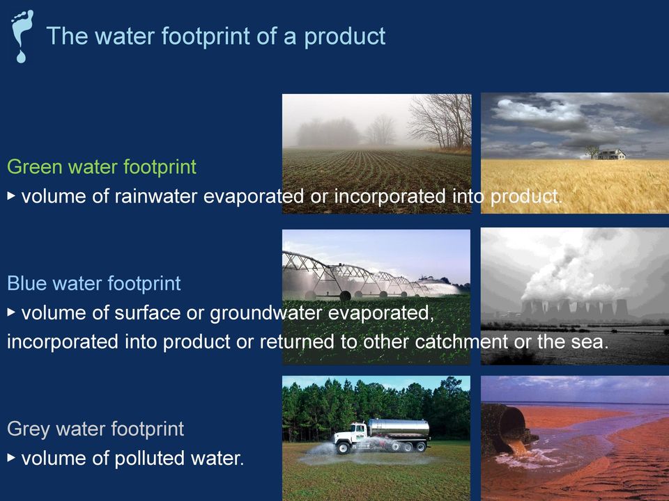 Blue water footprint volume of surface or groundwater evaporated,