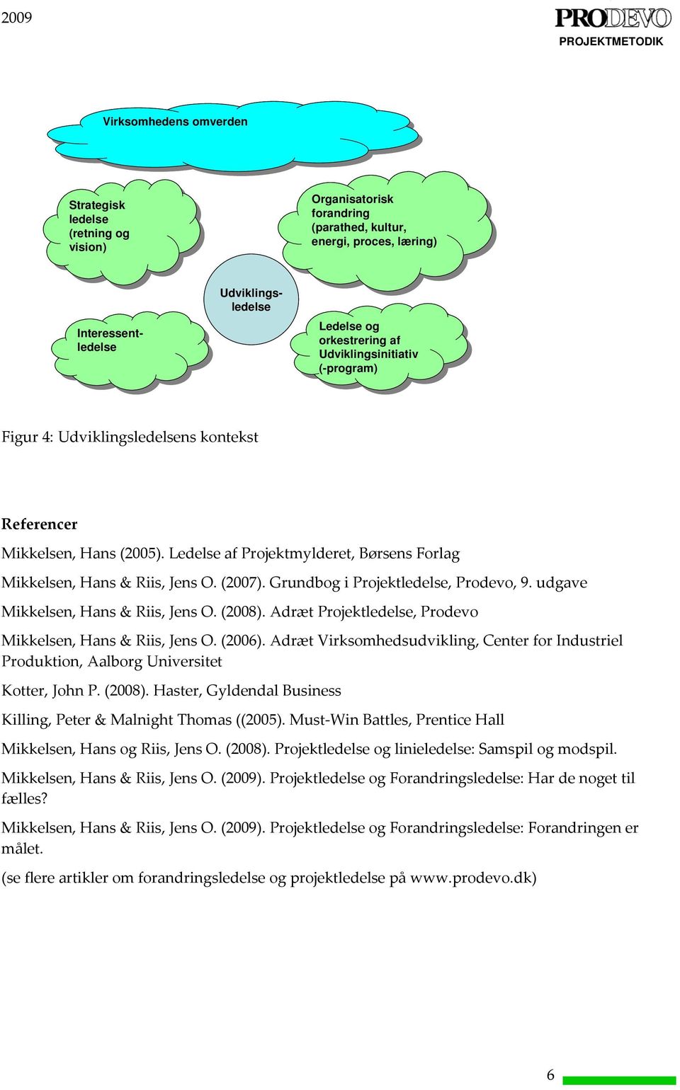 Udviklingsinitiativ (-program) (-program) Figur 4: Udviklingsledelsens kontekst Referencer Mikkelsen, Hans (2005). Ledelse af Projektmylderet, Børsens Forlag Mikkelsen, Hans & Riis, Jens O. (2007).