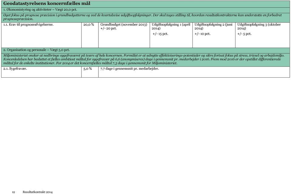 Udgiftsopfølgning 1 (april 2014) +/- 15 pct. Udgiftsopfølgning 2 (juni 2014) +/- 10 pct. Udgiftsopfølgning 3 (oktober 2014) +/- 5 pct. 2. Organisation og personale Vægt 5,0 pct.