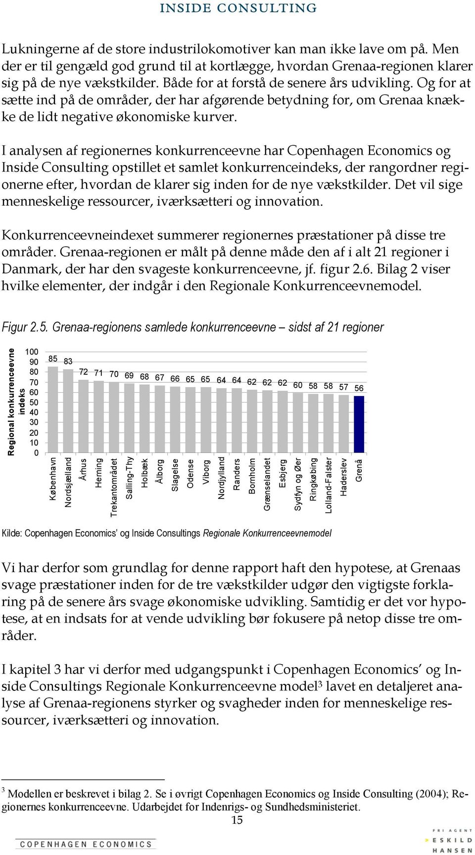 I analysen af regionernes konkurrenceevne har Copenhagen Economics og Inside Consulting opstillet et samlet konkurrenceindeks, der rangordner regionerne efter, hvordan de klarer sig inden for de nye