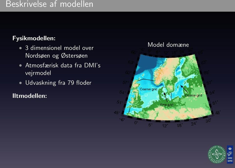 Østersøen Atmosfærisk data fra DMI s