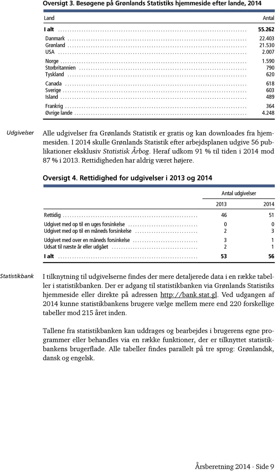I 2014 skulle Grønlands Statistik efter arbejdsplanen udgive 56 publikationer eksklusiv Statistisk Årbog. Heraf udkom 91 % til tiden i 2014 mod 87 % i 2013. Rettidigheden har aldrig været højere.
