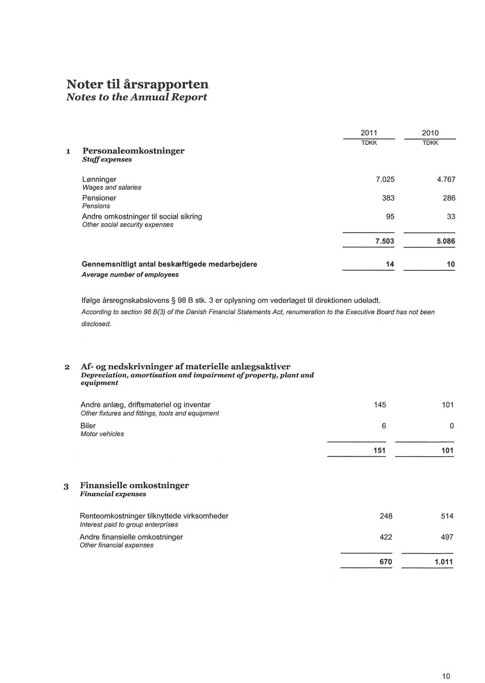 3 er oplysning om vederlaget til direktionen udeladt. According to section 98 B(3) of the Danish Financial Statements Act, renumeration to the Executive Board has not been disclosed.