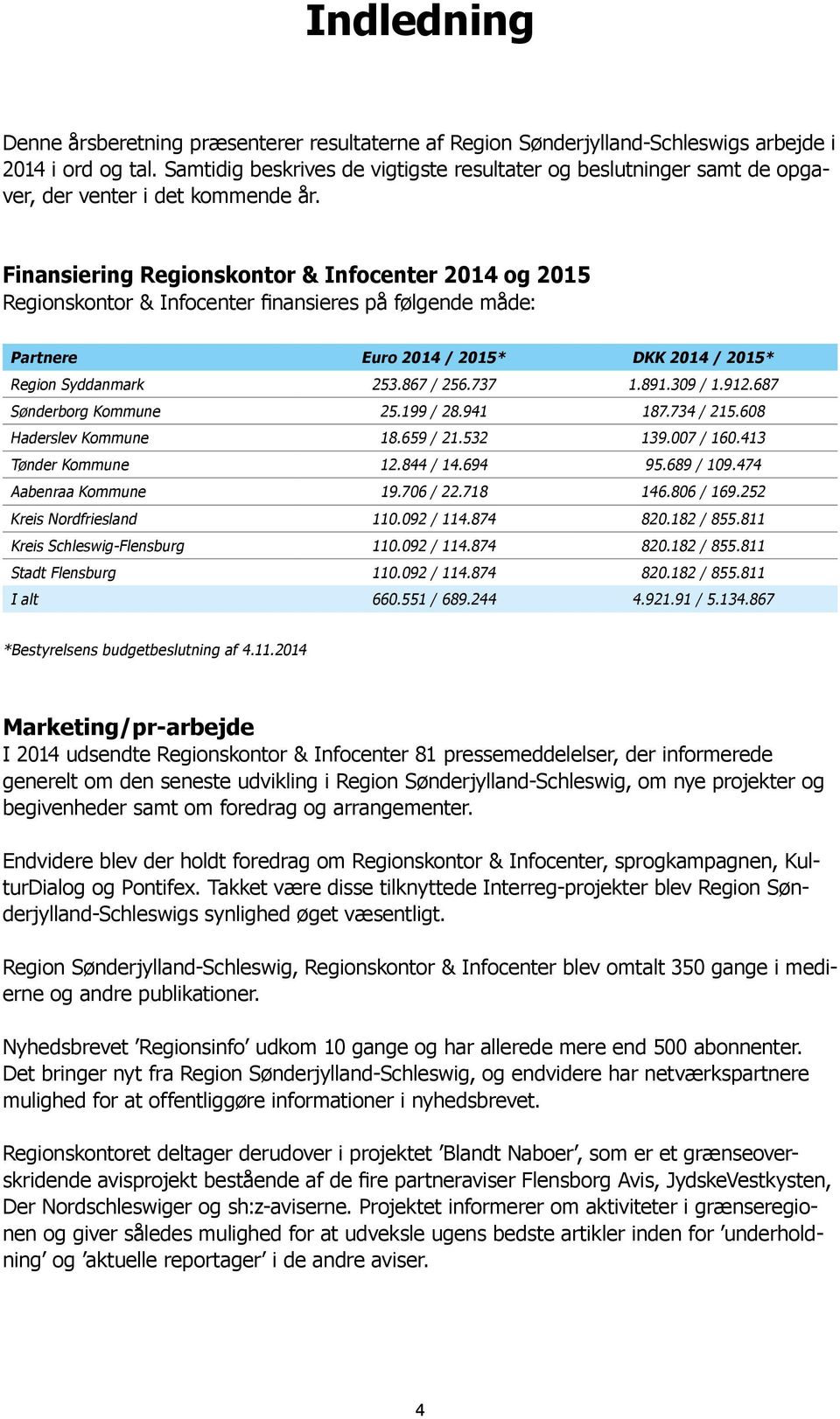 Finansiering Regionskontor & Infocenter 2014 og 2015 Regionskontor & Infocenter finansieres på følgende måde: Partnere Euro 2014 / 2015* DKK 2014 / 2015* Region Syddanmark 253.867 / 256.737 1.891.